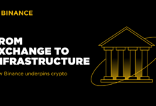 Binance Becomes the Leader in Global Crypto Infrastructure