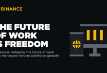 Binance Job Openings