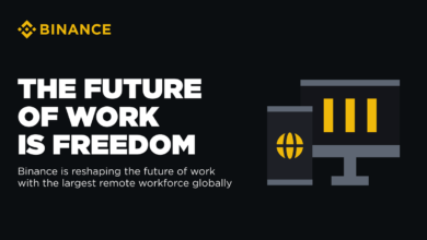 Binance Job Openings