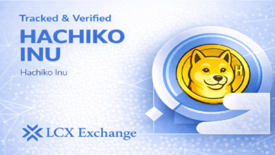 HACHIKO is now Tracked and Verified on LCX