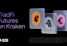TradFi Futures Launch on Kraken Pro