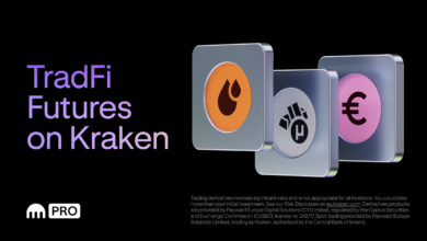 TradFi Futures Launch on Kraken Pro