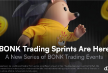 dYdX BONK Trading Sprints